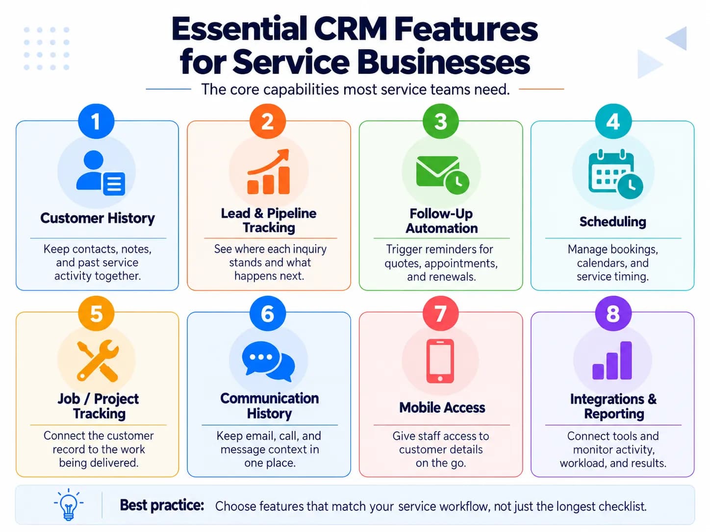 Essential CRM features for service businesses including customer history, scheduling, automation, mobile access, and reporting