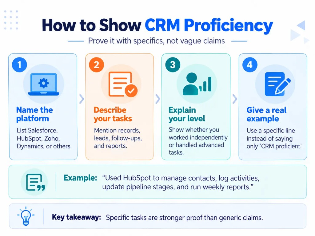How to demonstrate CRM proficiency by naming platforms, describing tasks, explaining skill level, and giving specific examples